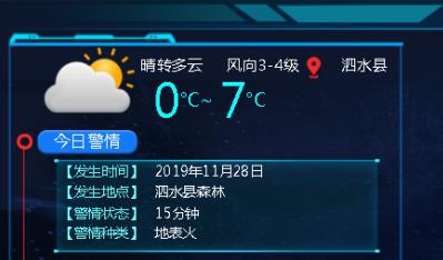 大数据应用平台